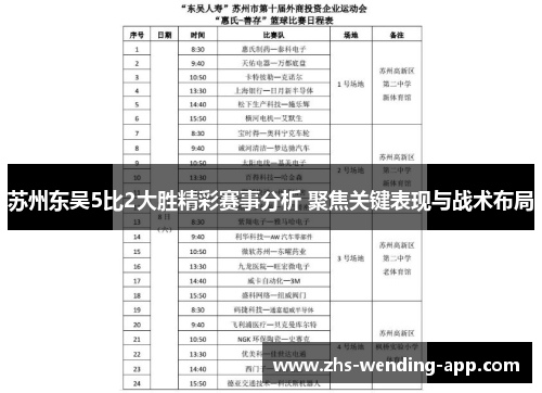 苏州东吴5比2大胜精彩赛事分析 聚焦关键表现与战术布局 苏州东吴5比2大胜精彩赛事分析 聚焦关键表现与战术布局