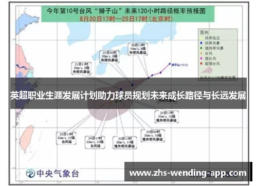 英超职业生涯发展计划助力球员规划未来成长路径与长远发展 英超职业生涯发展计划助力球员规划未来成长路径与长远发展