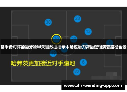 基米希对阵葡萄牙德甲关键数据揭示中场统治力背后逻辑演变路径全景 基米希对阵葡萄牙德甲关键数据揭示中场统治力背后逻辑演变路径全景
