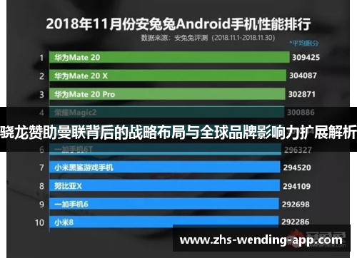 骁龙赞助曼联背后的战略布局与全球品牌影响力扩展解析