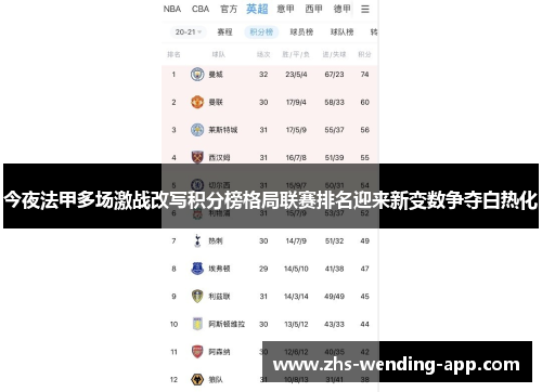 今夜法甲多场激战改写积分榜格局联赛排名迎来新变数争夺白热化