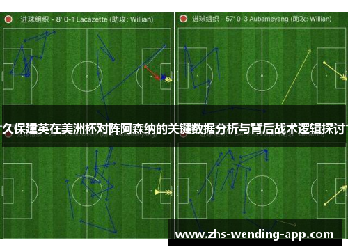久保建英在美洲杯对阵阿森纳的关键数据分析与背后战术逻辑探讨 久保建英在美洲杯对阵阿森纳的关键数据分析与背后战术逻辑探讨