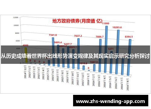 从历史成绩看世界杯出线形势演变规律及其现实启示研究分析探讨 从历史成绩看世界杯出线形势演变规律及其现实启示研究分析探讨