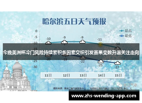 今晚美洲杯冷门风险持续累积多因素交织引发赛果变数升温关注走向 今晚美洲杯冷门风险持续累积多因素交织引发赛果变数升温关注走向