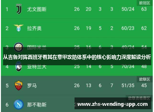 从吉鲁对阵西班牙看其在意甲攻防体系中的核心影响力深度解读分析 从吉鲁对阵西班牙看其在意甲攻防体系中的核心影响力深度解读分析